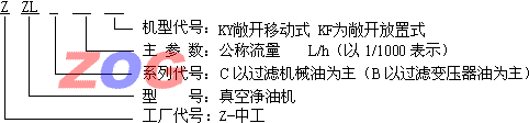 ՞V͙CʾD